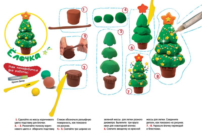 Лепим из пластилина с детьми 6 7 лет поэтапно картинки