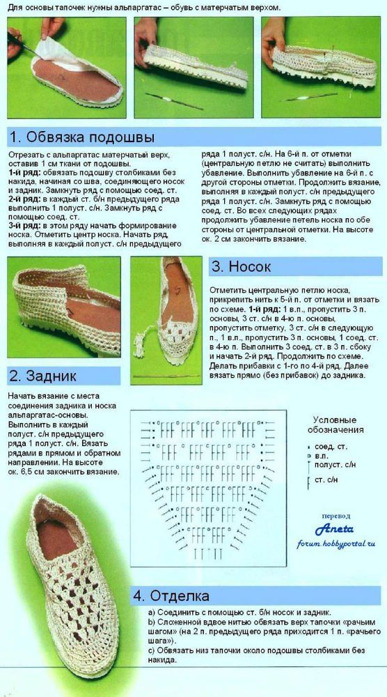 Простые схемы вязания тапочек крючком для детей и взрослых