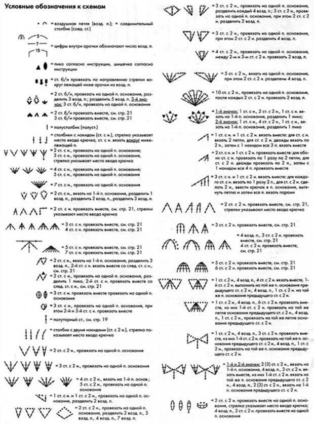 Вязания крючком схемы с условными обозначениями