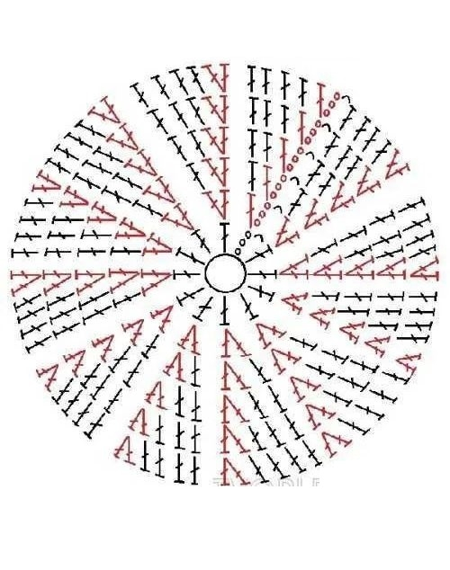 Схема круга крючком: разбираем пошагово для начинающих
