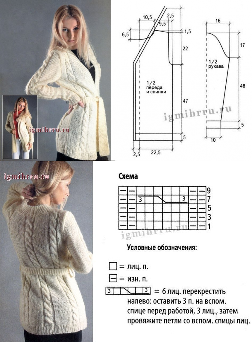 Кардиганы женские вязаные спицами схема вязания и описание