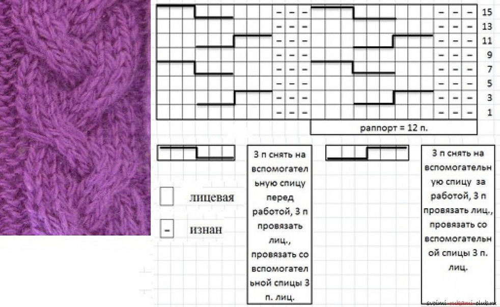 Схема коса из 9 петель спицами схема