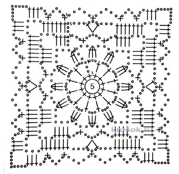 Бабушкин квадрат крючком: схемы пледов для начинающих с пошаговыми фото инструкциями и описанием (120 фото)