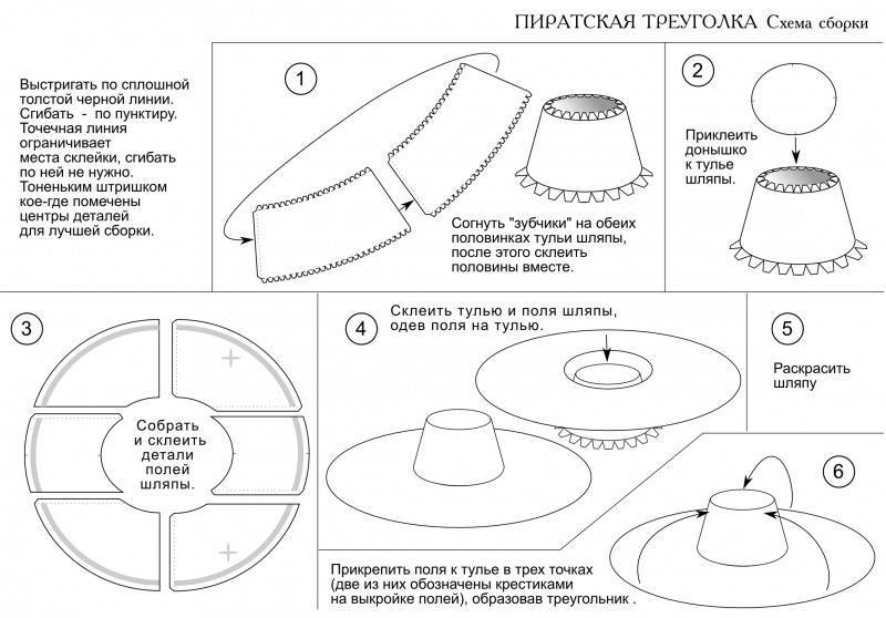 Шляпа из бумаги своими руками (130 фото): поэтапная инструкция, схемы, модели и шаблоны