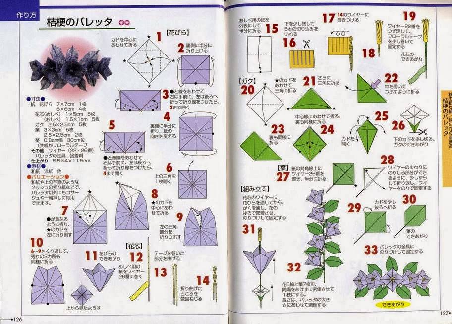 Оригами для начинающих на русском языке на примере альбатроса и воробья: пошаговые инструкции и видео