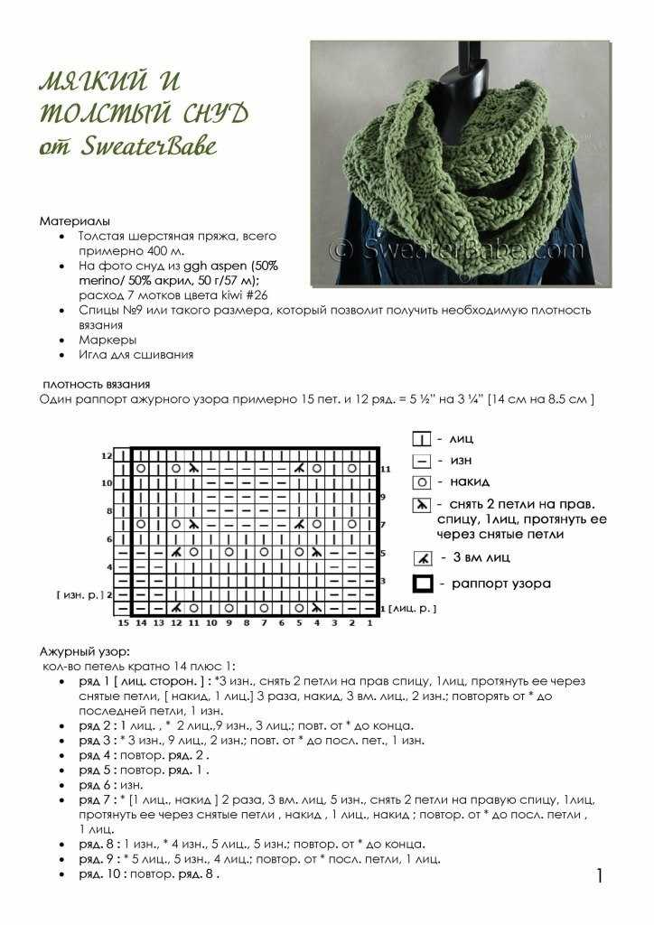 Как связать шарф-снуд спицами: схемы вязания и видео инструкция вязания шарфа