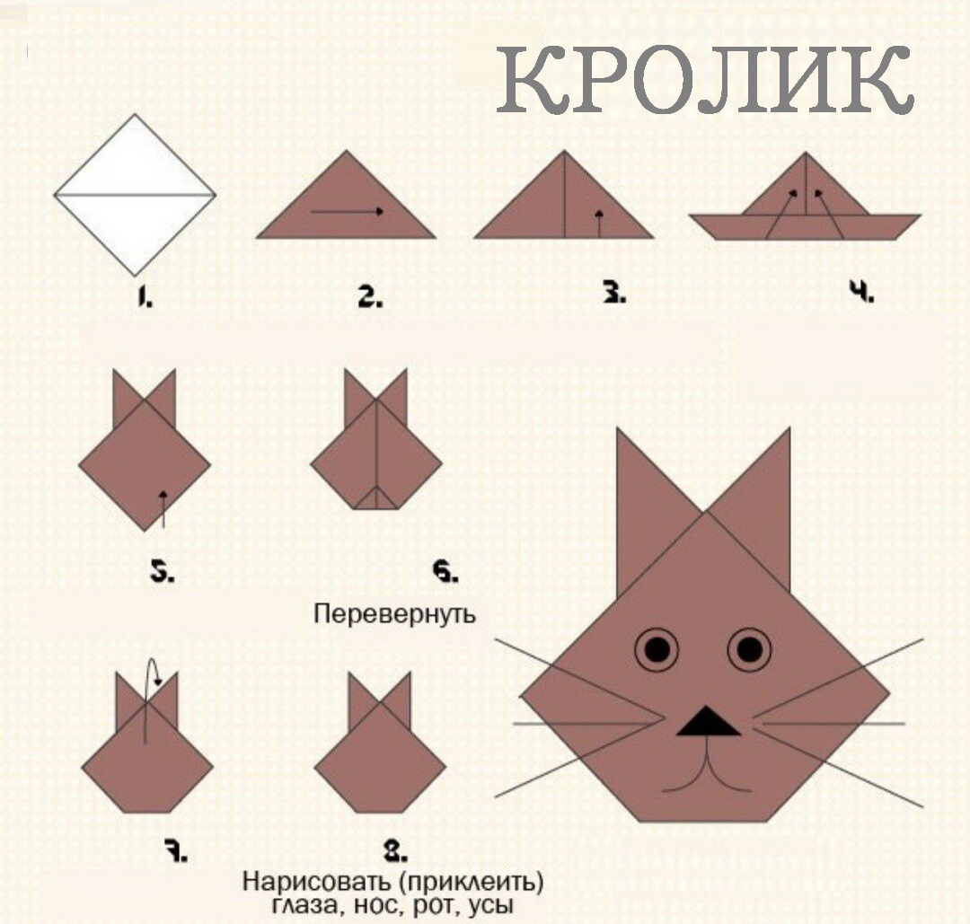 Оригами для детей 7-8 лет  как сделать фигурки поэтапно, пошагово, инструкции